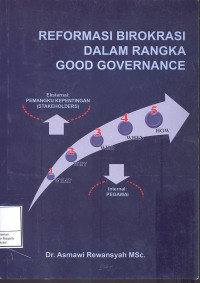 Image of Reformasi Birokrasi Dalam Rangka Good Governance